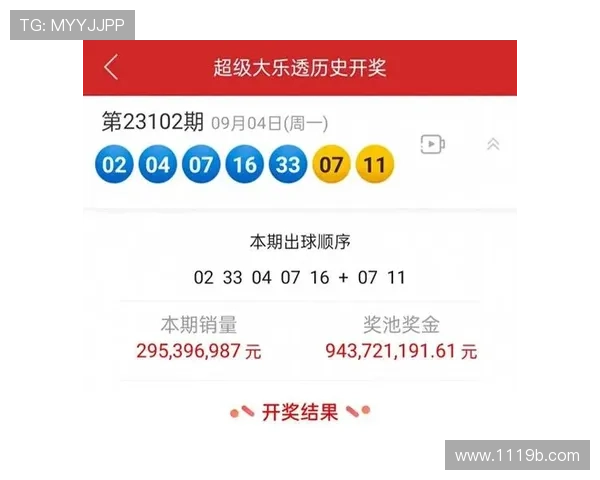 大乐透18097期开奖结果公布最新号码查询